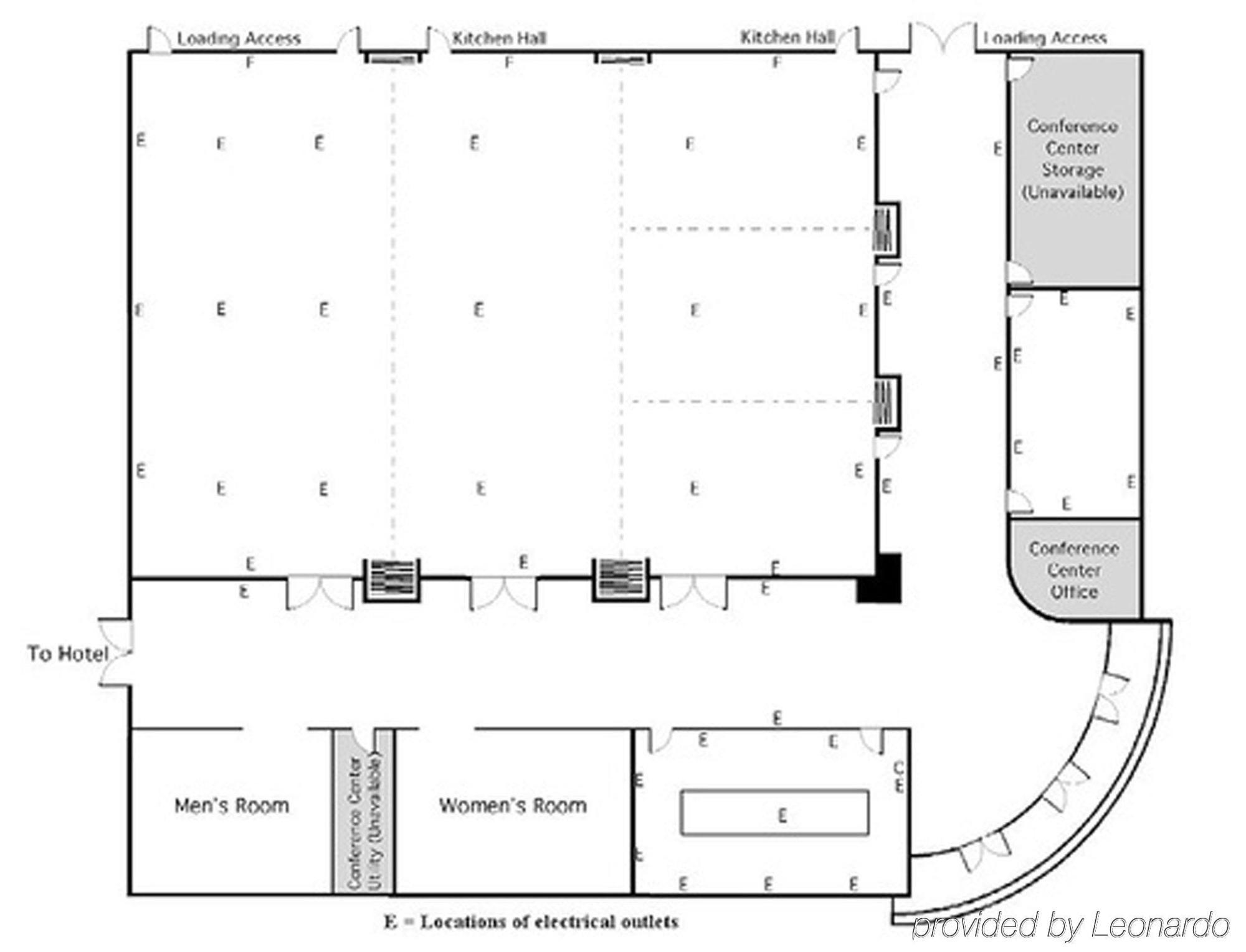 Holiday Inn Express Hotel & Suites Manchester Conference Center By Ihg Exteriör bild